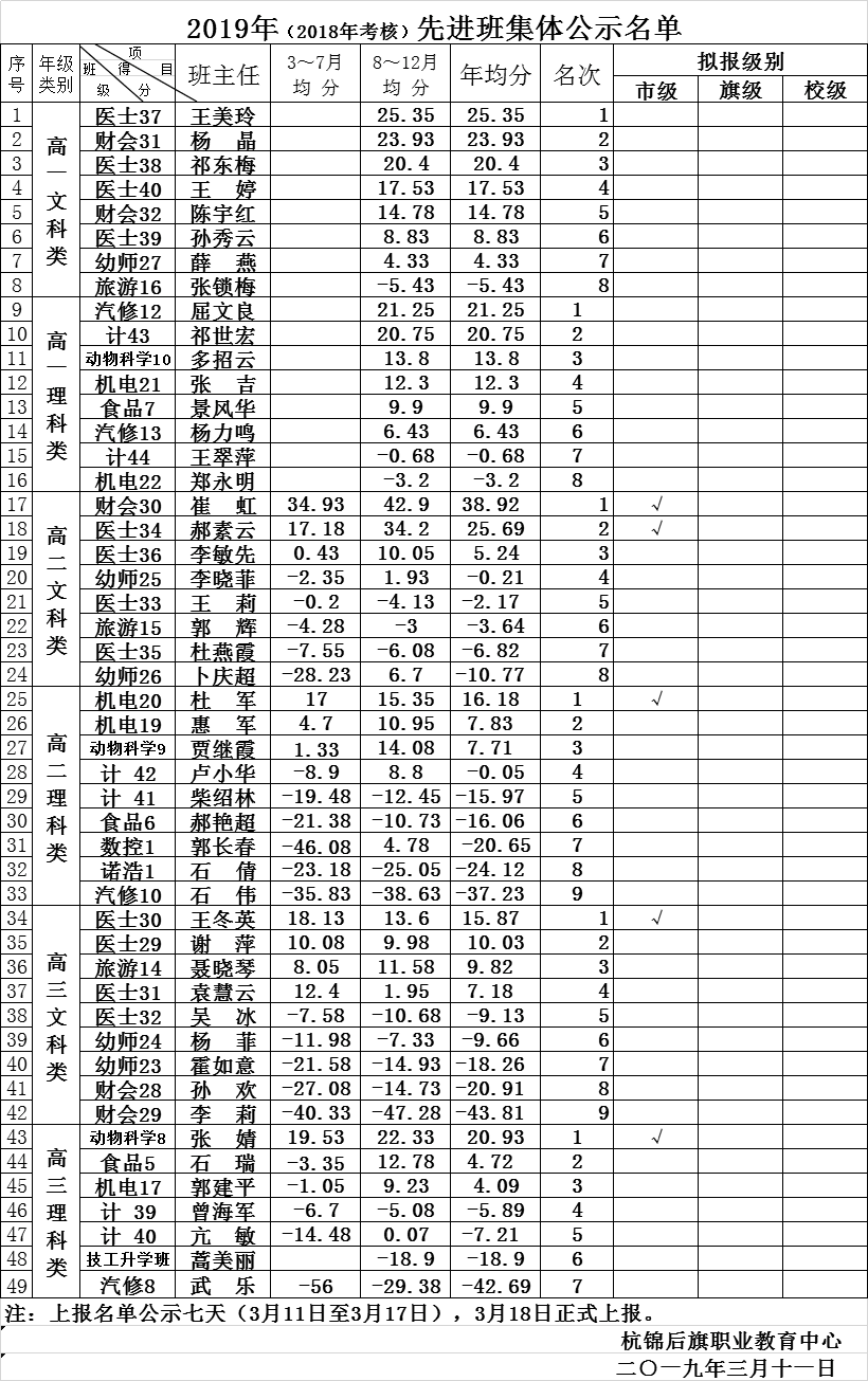 QQ图片20190319152719.png