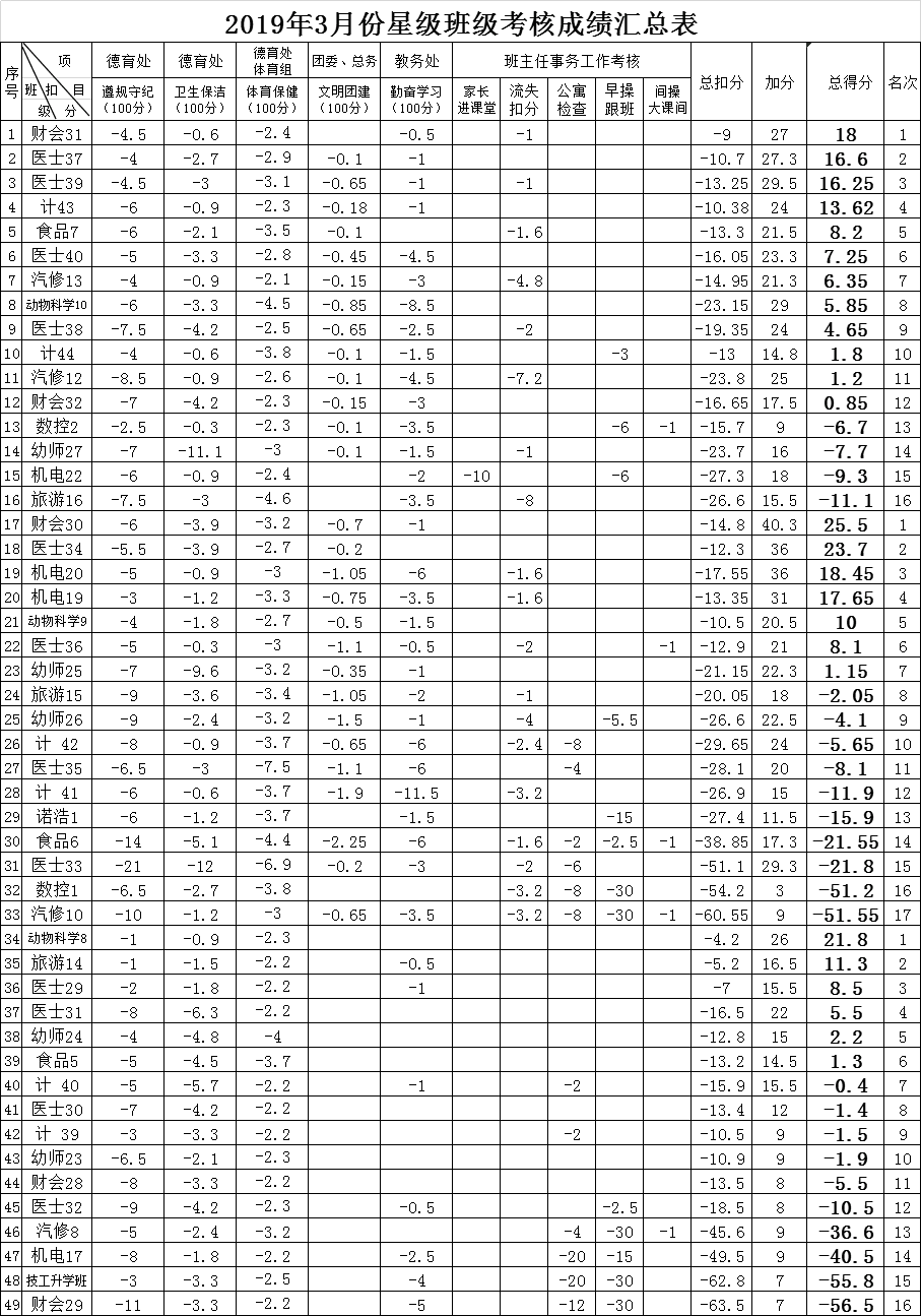 QQ图片20190409103717.png