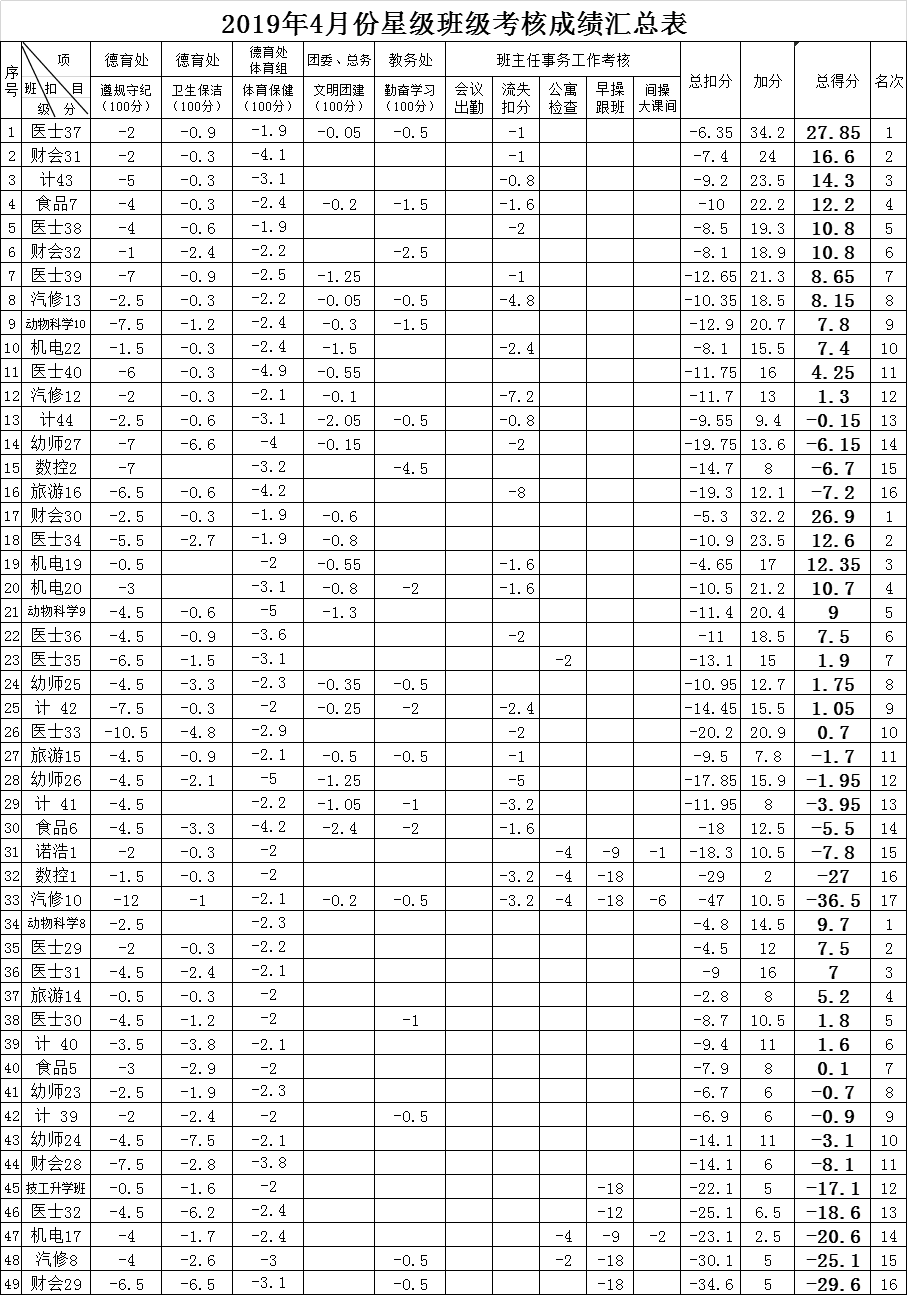 QQ图片20190523092205.png