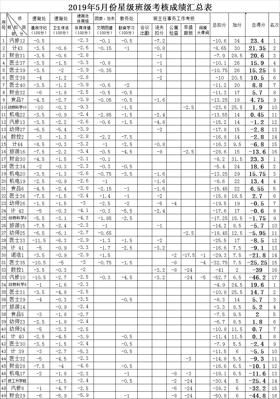 QQ图片20190702183600.png