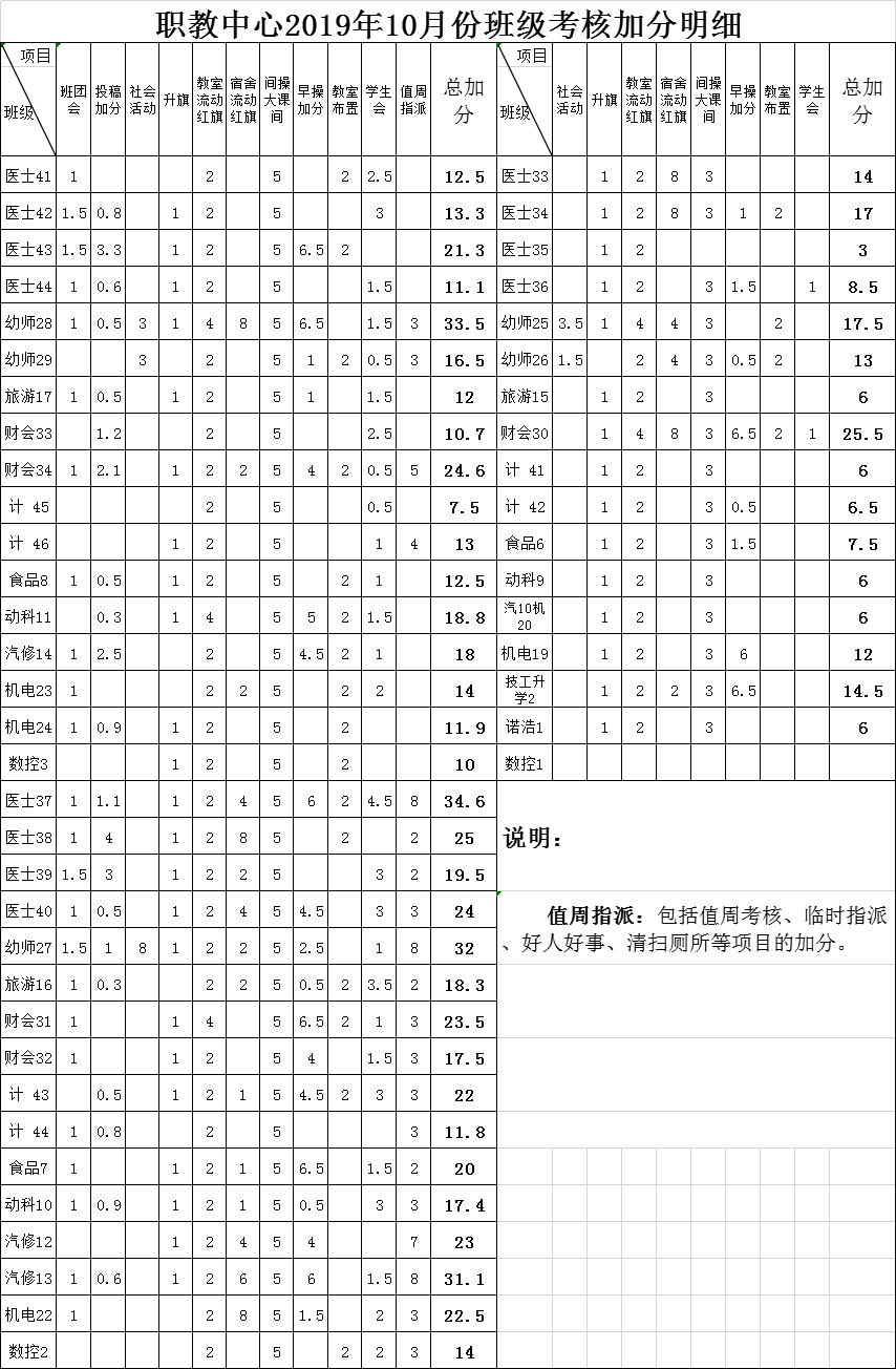 QQ图片20191118161741.png