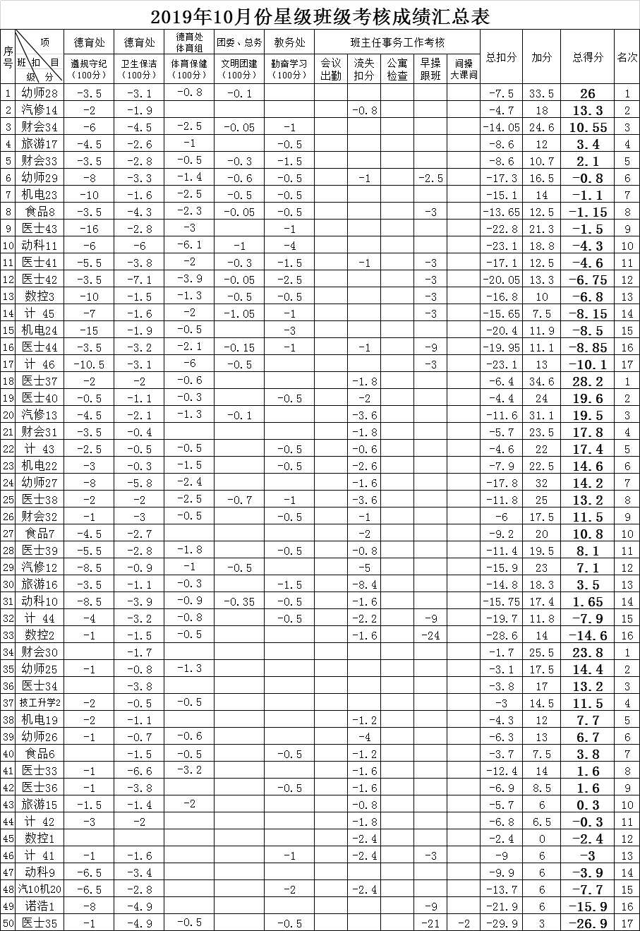 QQ图片20191118161805.png
