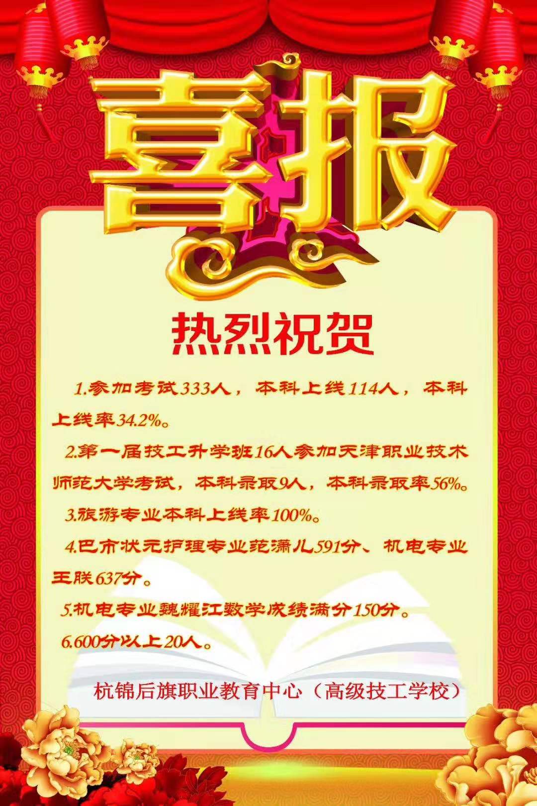 C:\Users\Administrator\Desktop\招生图片\旅游\微信图片_20191121085711.jpg C:\Users\Administrator\Desktop\招生图片\旅游\微信图片_20191121085711.jpg