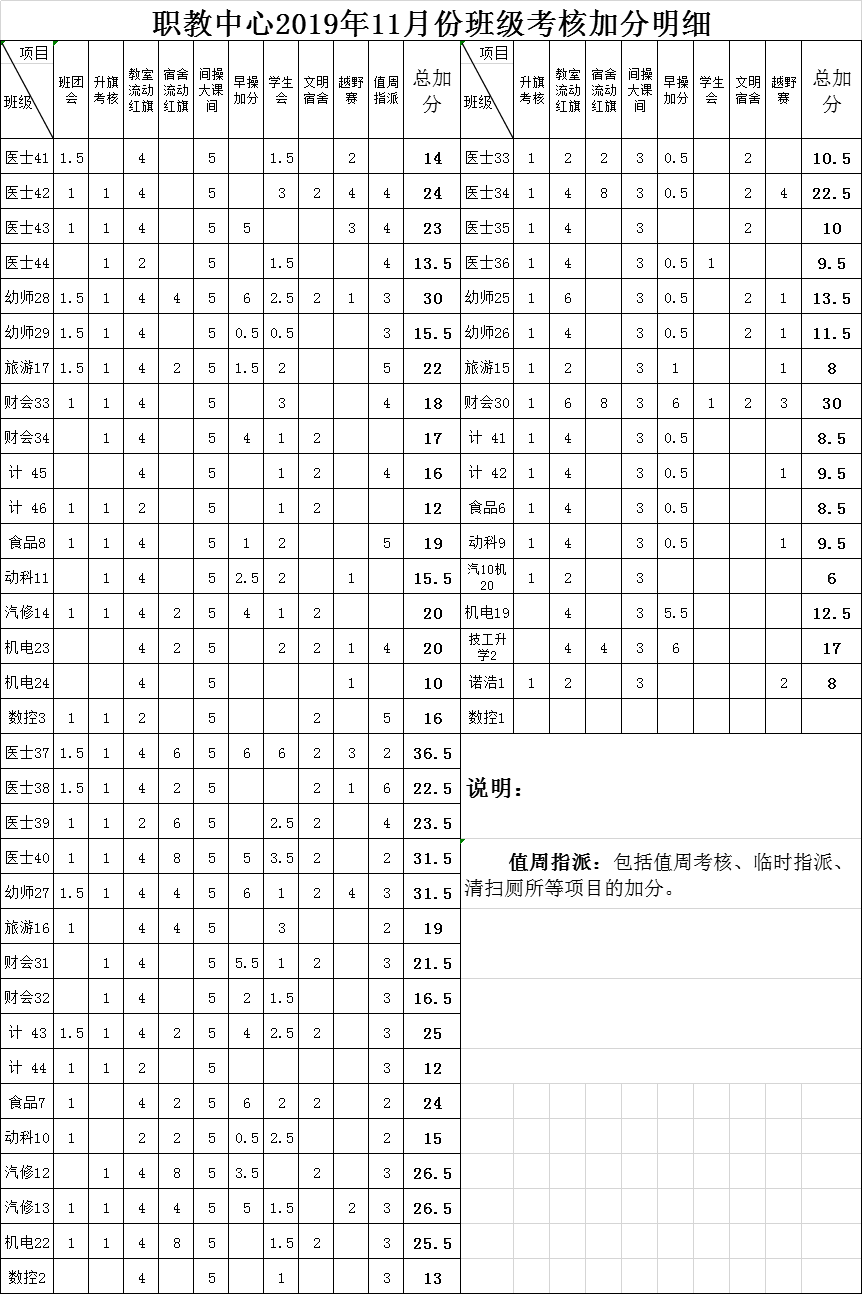 QQ图片20191230154126.png