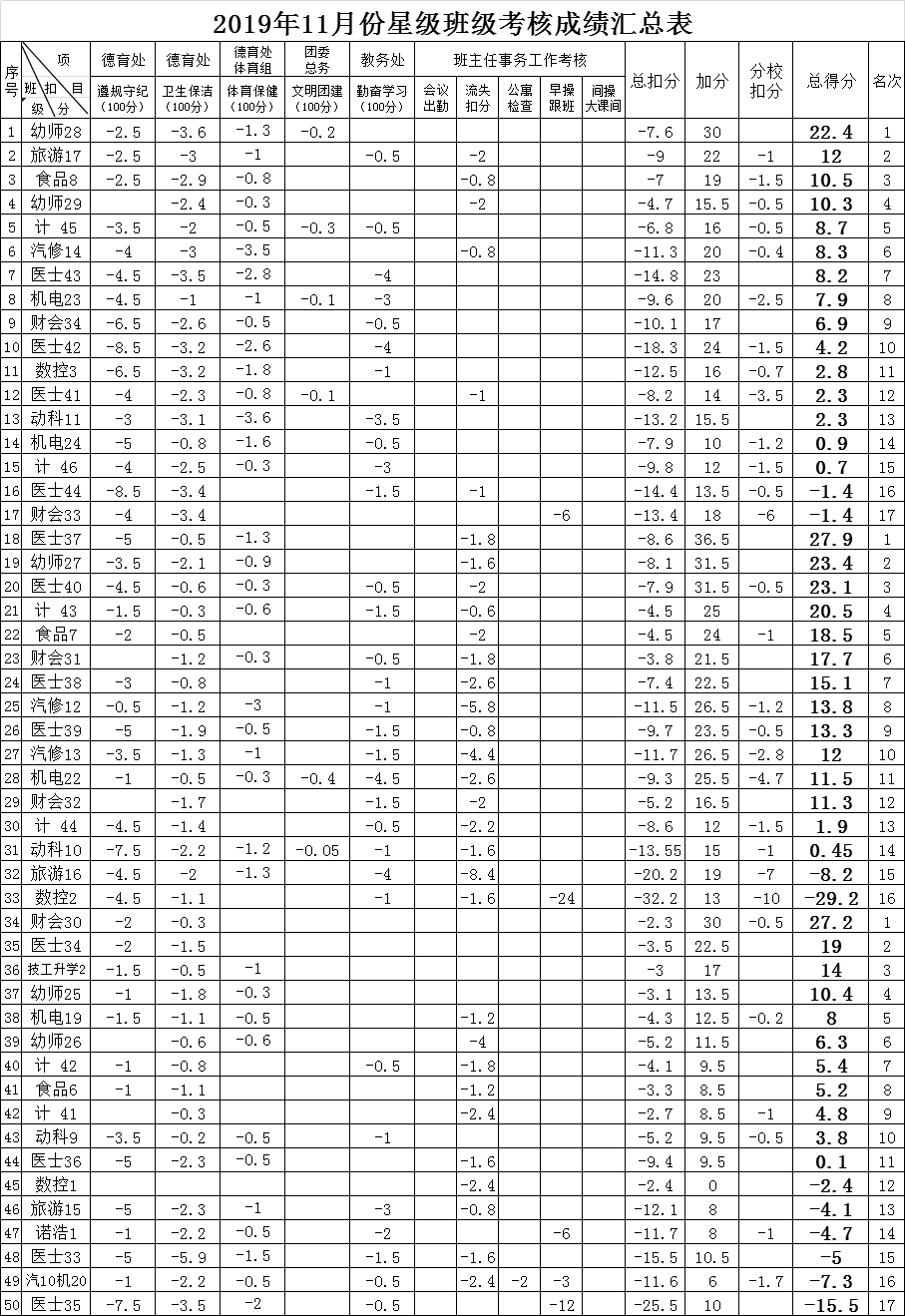 QQ图片20191230154120.png