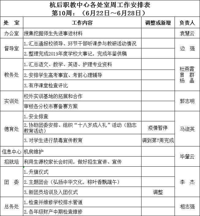 第十周工作安排.jpg