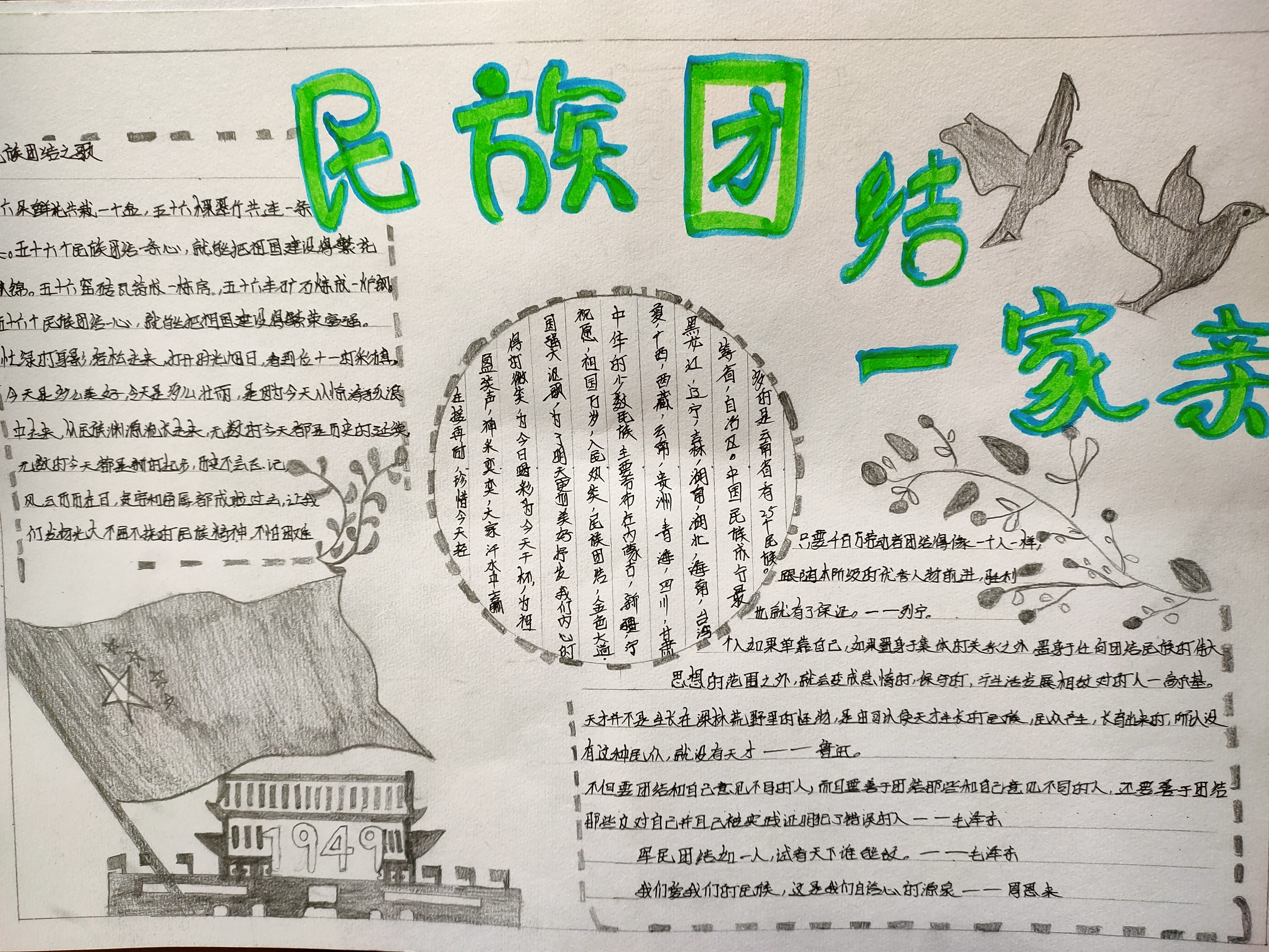 D:\2020----2021年度团委工作\主题团日活动\守望相助传递爱，中华民族一家亲\手抄小报\微信图片_202009141513473.jpg
