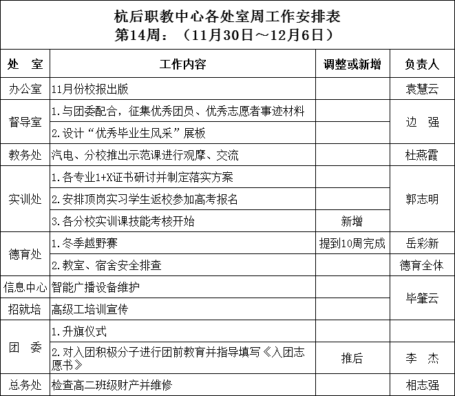C:\Users\Administrator\Desktop\1606703859(1).jpg