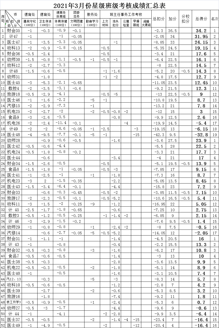 微信图片_20210409183430.png