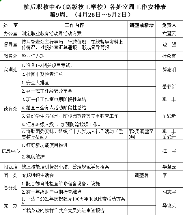 第九周.jpg