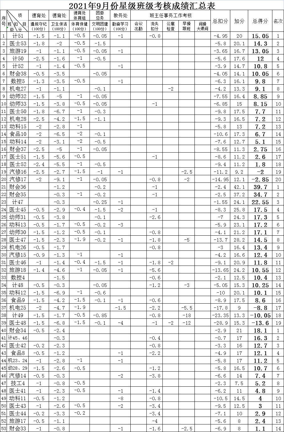 微信图片_20211019174545.png