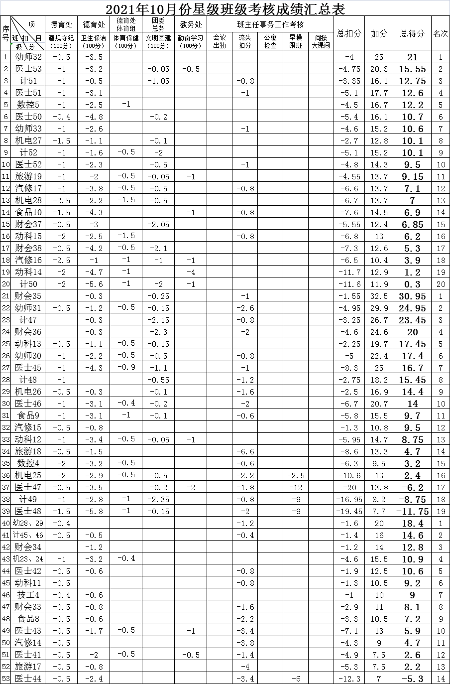 65BE4EF6-A95B-4353-B27B-DBDBA8C0B218.png