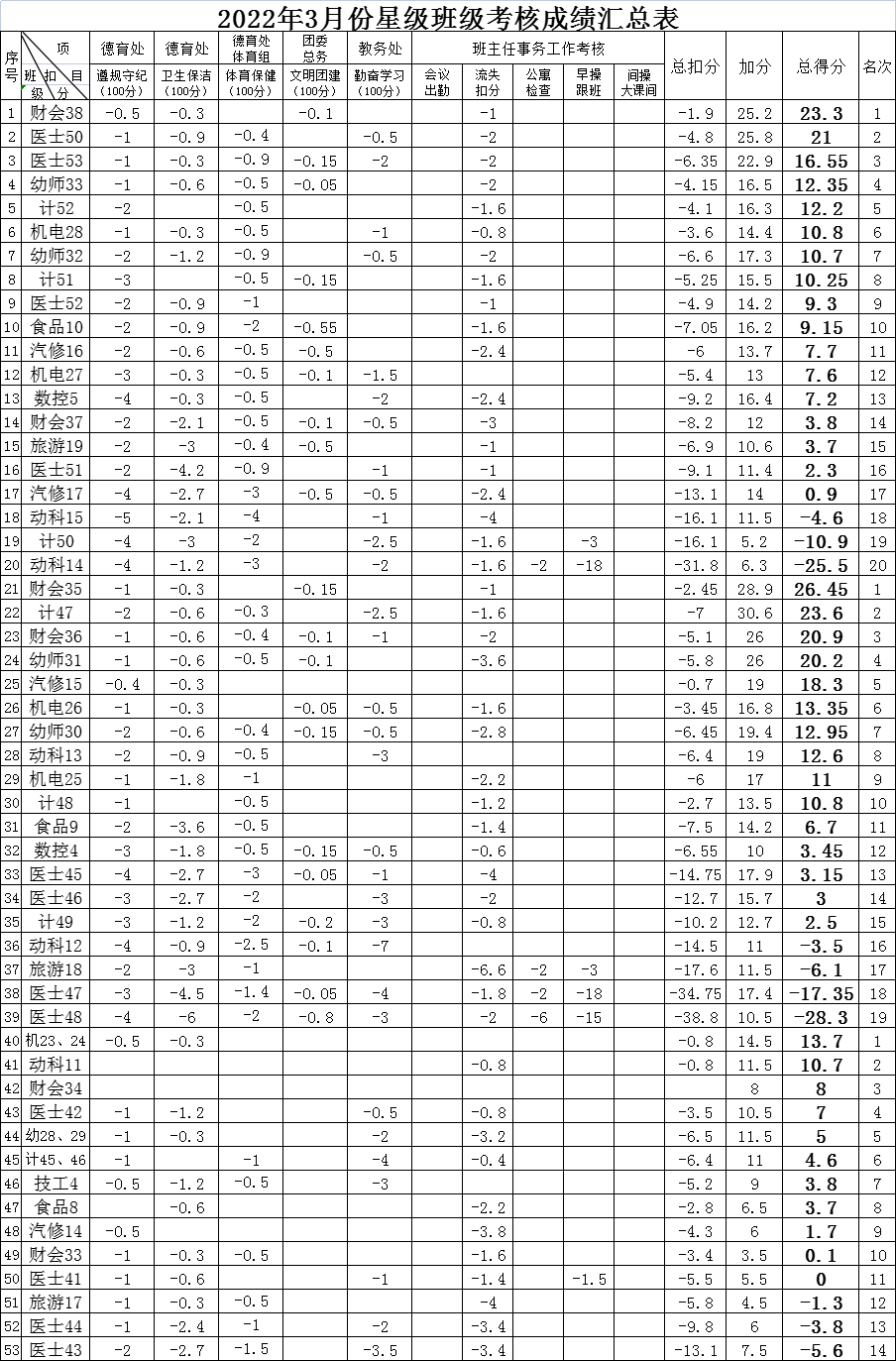 微信图片_20220411090951.png