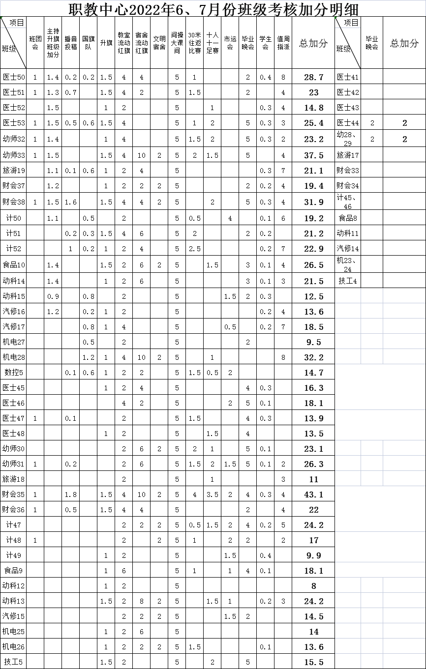 19D9696A-5F39-466f-B4D6-738229F22EA2.png