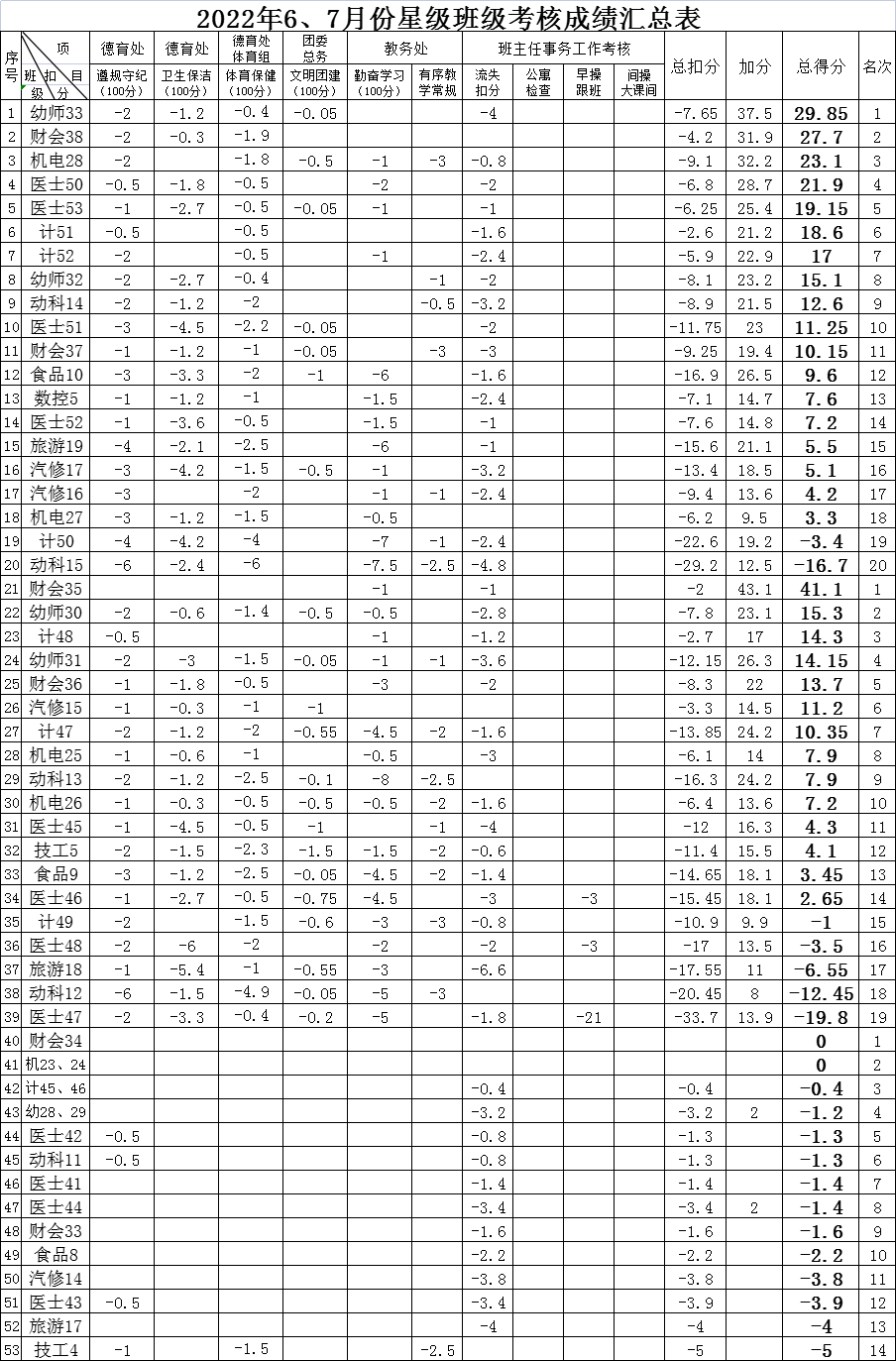 17E6949B-60CA-4181-A29B-BDD10AFBF545.png