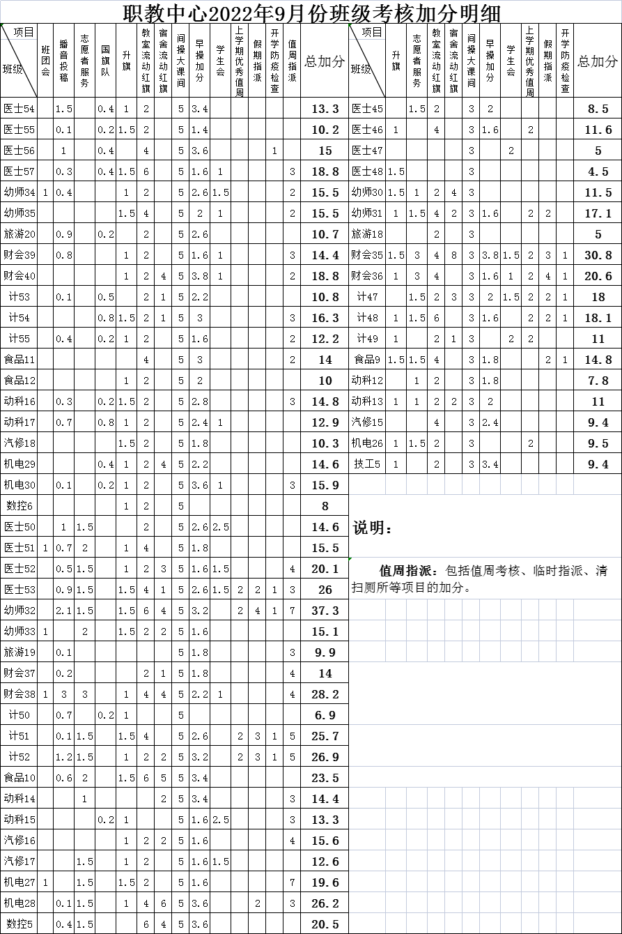 54247DFD-AAAD-4c7d-9711-C853FC1C05FF.png