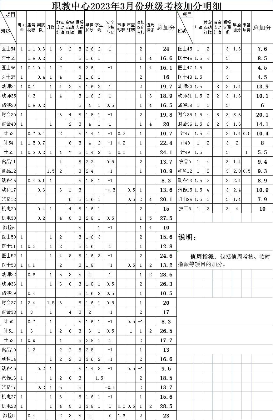 5A73CEEF-57D4-47da-99A7-D34FA716D7C3.png