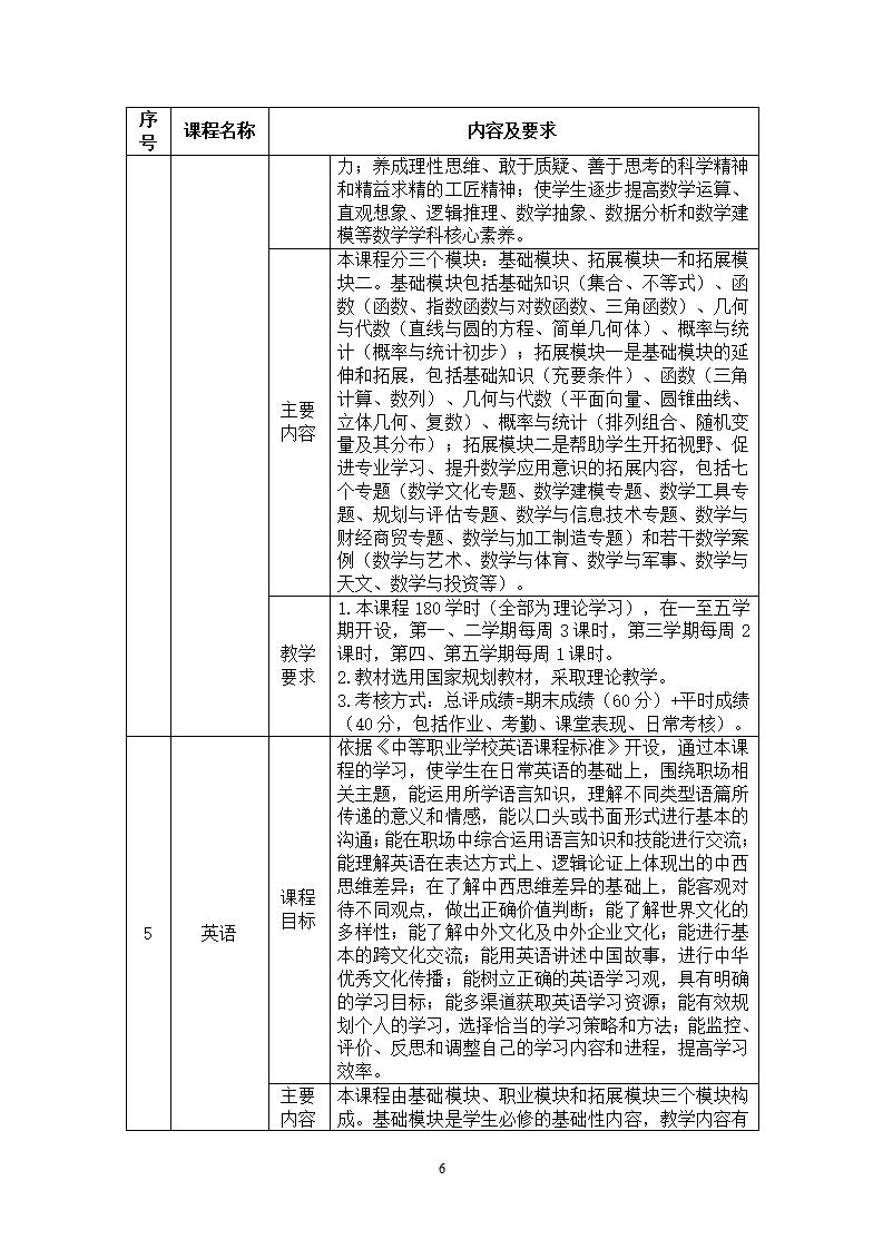 幼儿保育专业人才培养方案_09.jpg