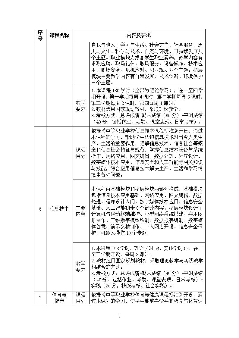 幼儿保育专业人才培养方案_10.jpg