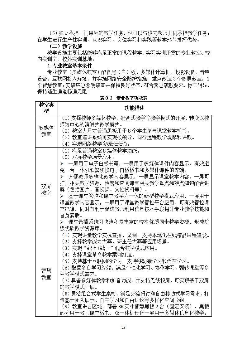 幼儿保育专业人才培养方案_26.jpg