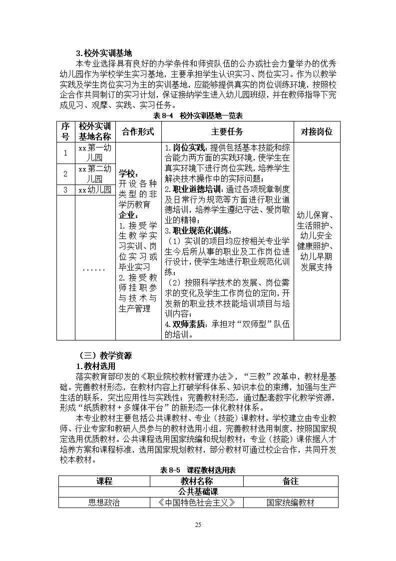 幼儿保育专业人才培养方案_28.jpg