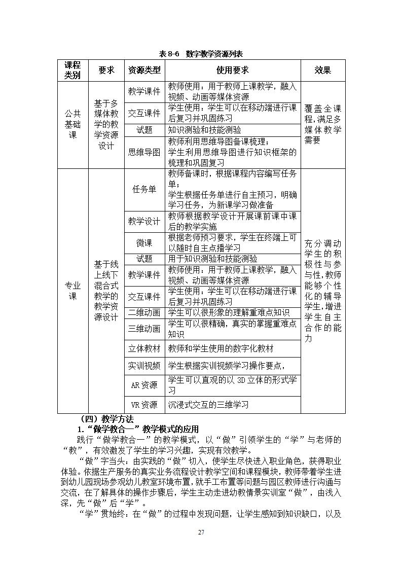 幼儿保育专业人才培养方案_30.jpg