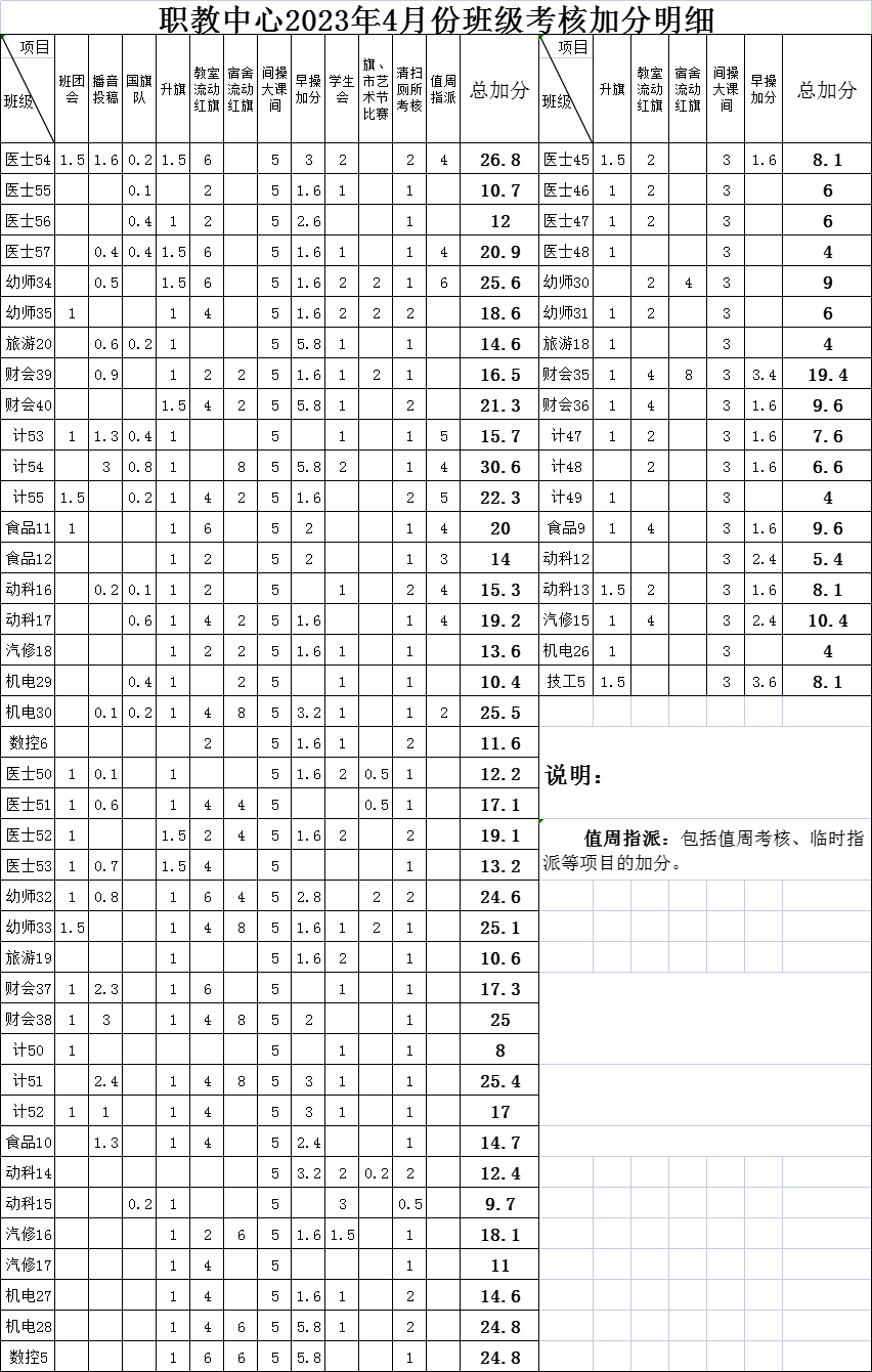 71894635-D3B6-4442-9738-E4EC066D4CB8.png