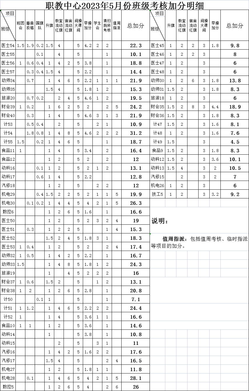 D5F5C0B3-A0F4-44b0-BB52-E76E5BD12E00.png