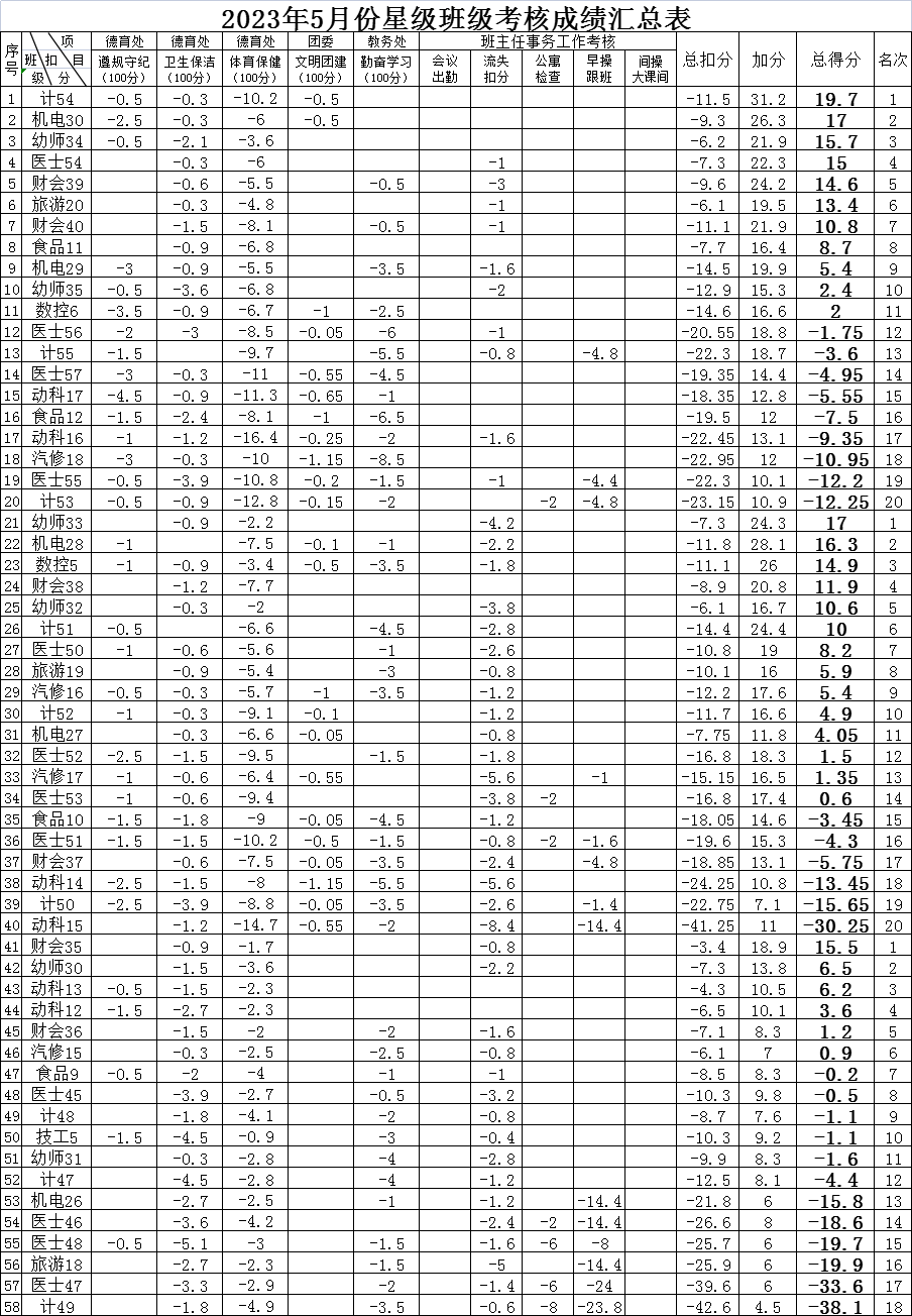 53A55DBA-E21B-49c5-AA14-39D7E42BED52.png