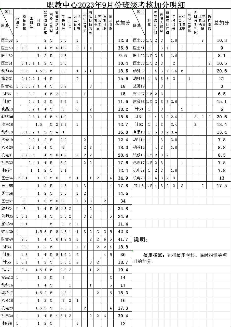 16D996E9-DF34-4328-884D-8C5A213E50FC.png