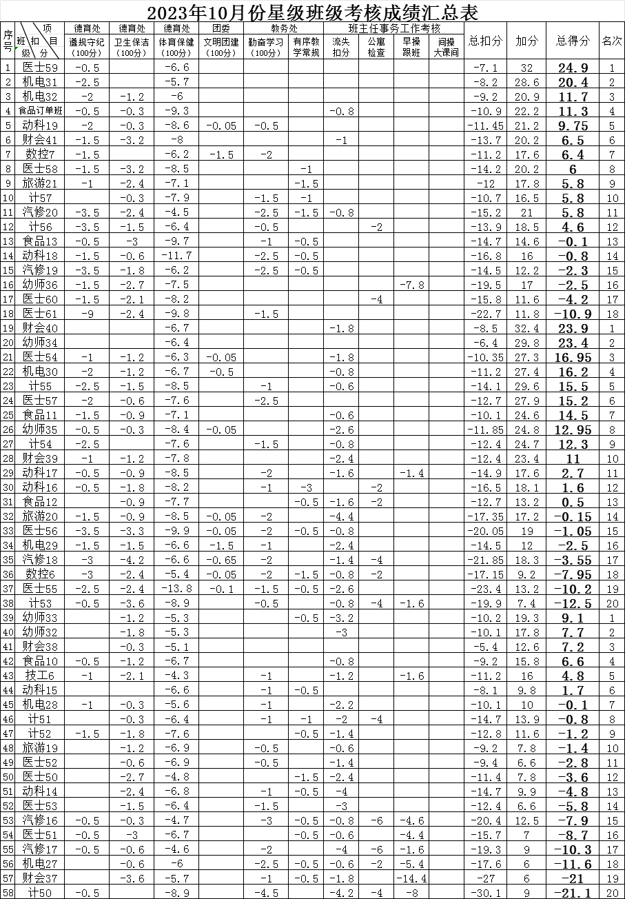 7BC5BD29-389F-4ad1-A591-912F2823A3D3.png