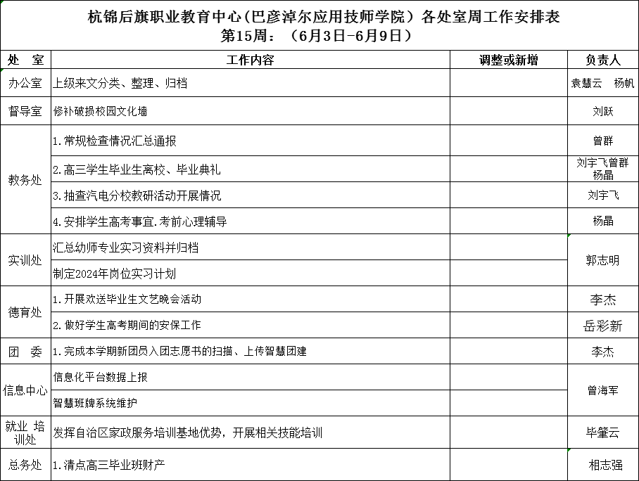 0BB50CF4-5DB6-419a-B1DD-2825F22699C6.png