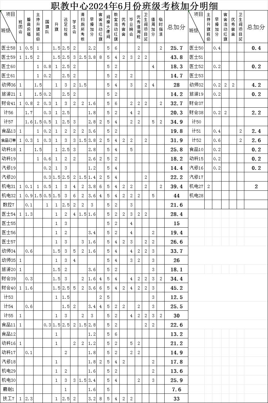 9EB22CDC-DAC4-4aca-87D4-93977303FB2A.png