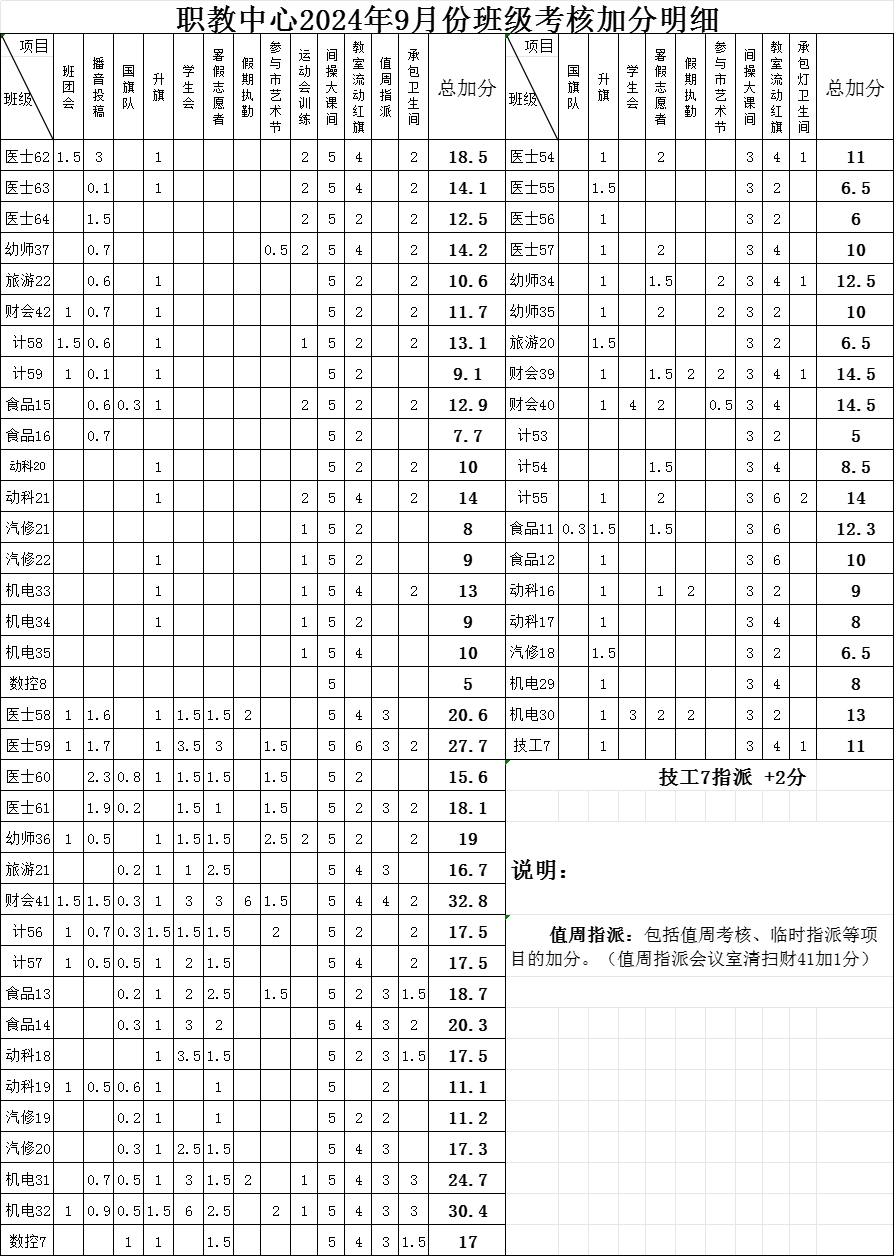 54AF7694-30A1-49cb-8754-0A8A7EC5CC69.png