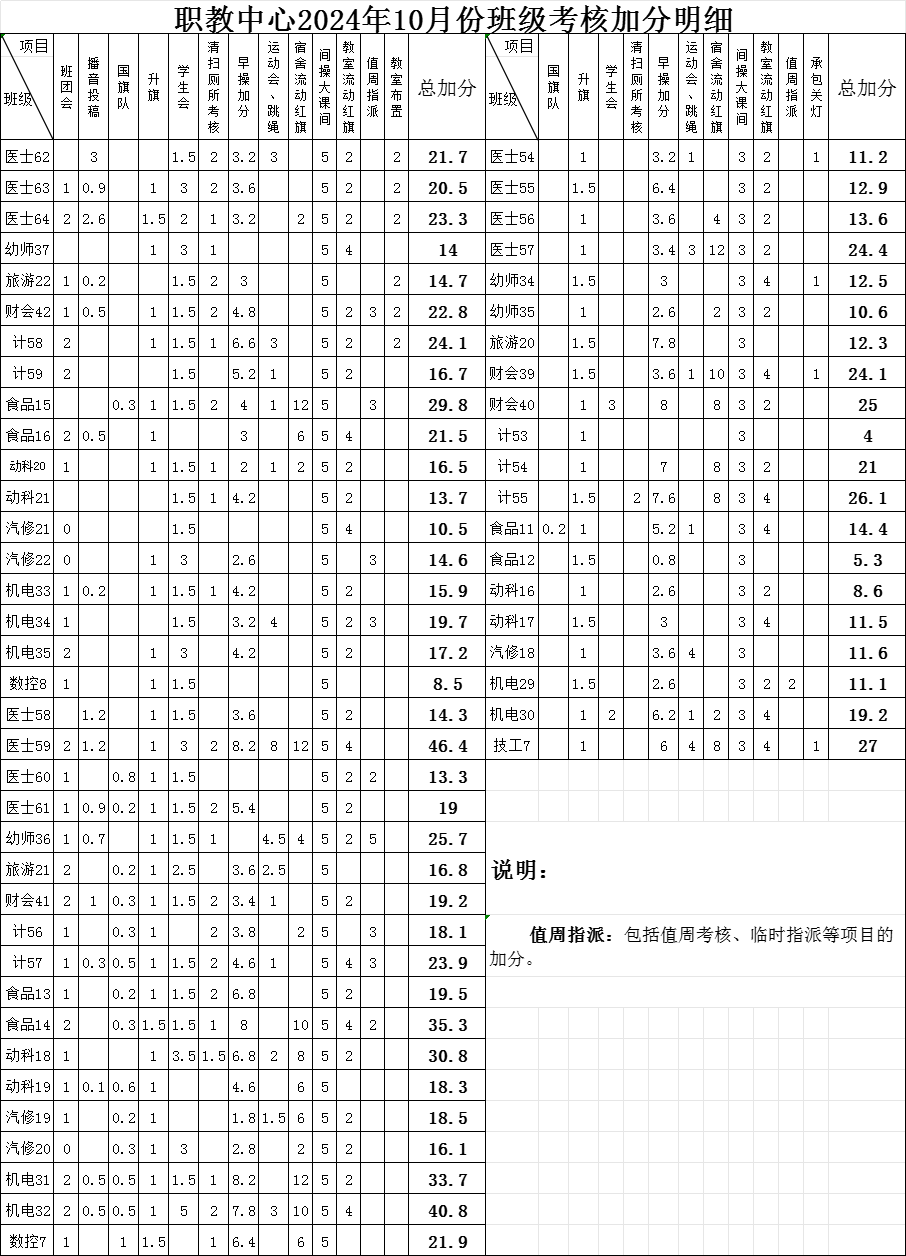 F11644CD-6298-4c08-B52B-39C1D769CD75.png