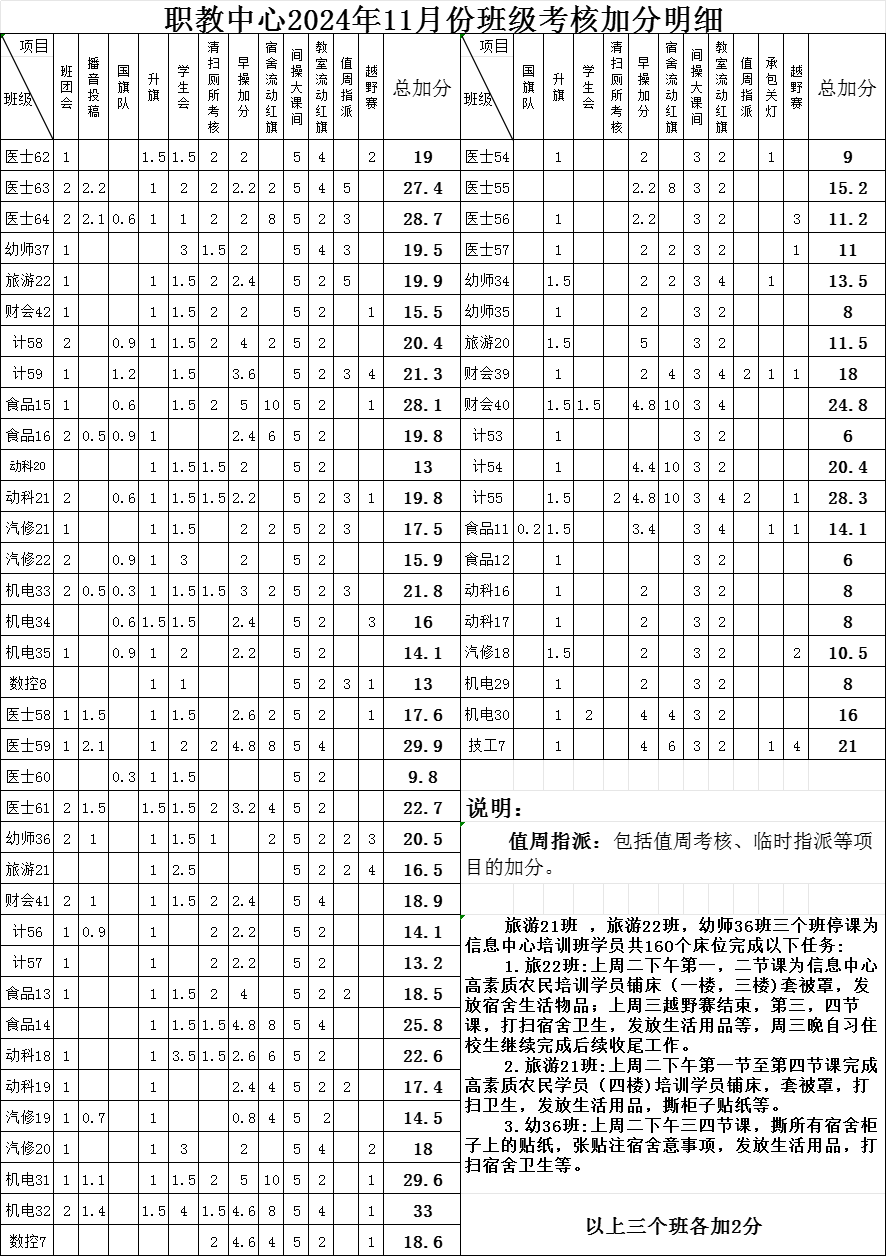 7AB5B6D0-6B9C-4620-9FFB-355064330DB4.png