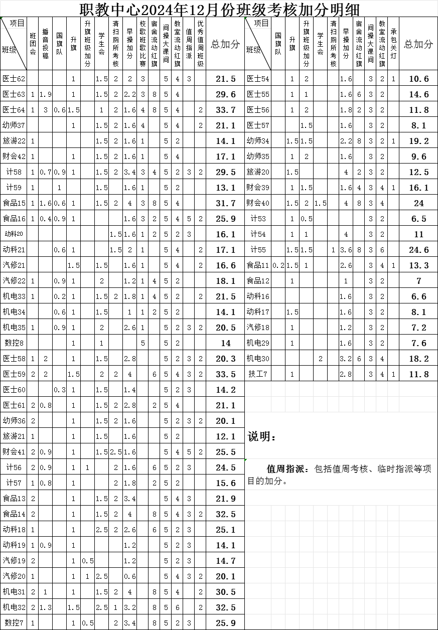 C6EAEDC7-DEAA-4911-831D-C1CC1CB88665.png