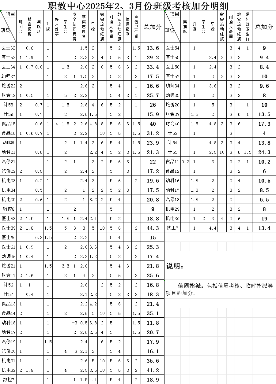 87F96057-20C0-4fc0-8DFE-8D5025F02FC4.png