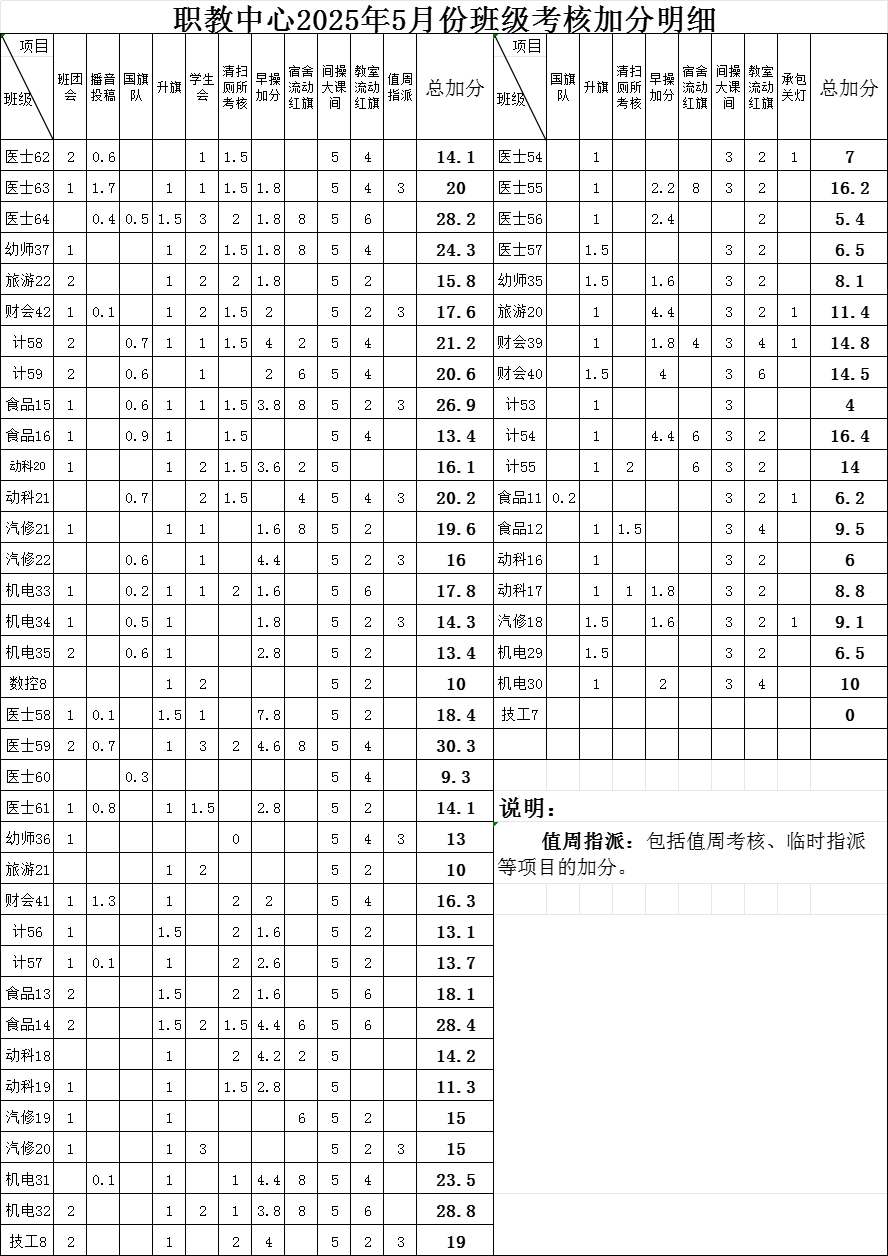 FA357F15-9EE0-4dfe-A793-30677FB025CD.png