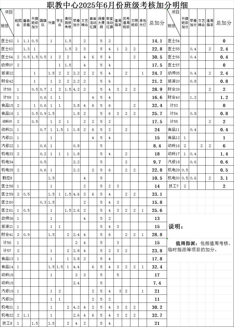4B2DF388-1852-4f76-A4B3-B9A6DB584260.png