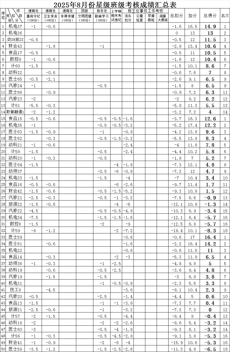 e1d601be26e3405d9e43e114ef1dd094.bmp