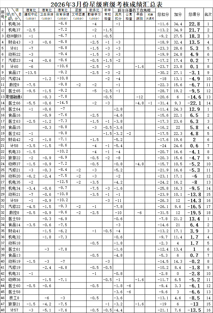 微信图片_2026-04-13_091736_327.png