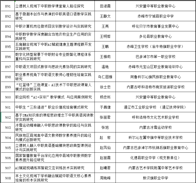 课题2.png