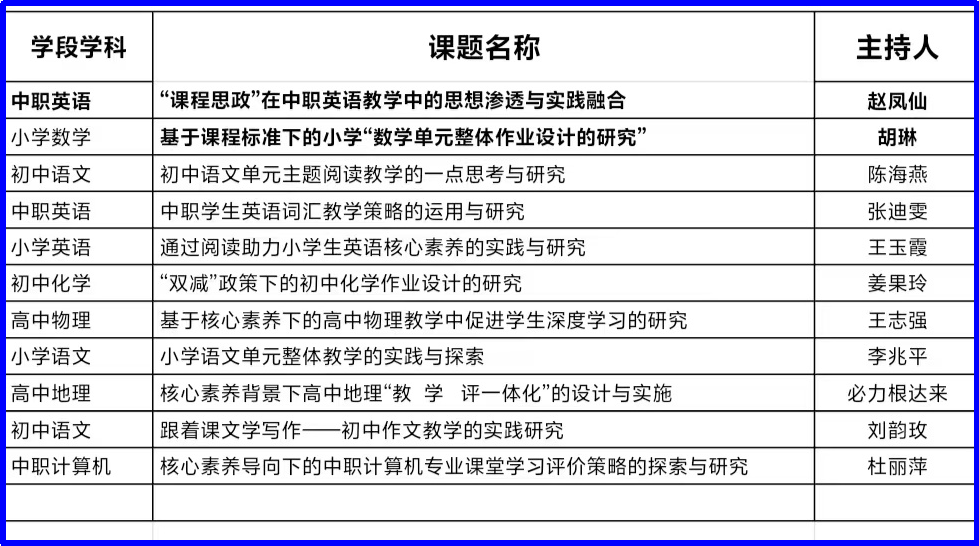 思政.png 思政.png